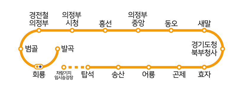 imgview05line