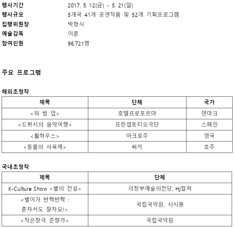 행사 정보 이미지