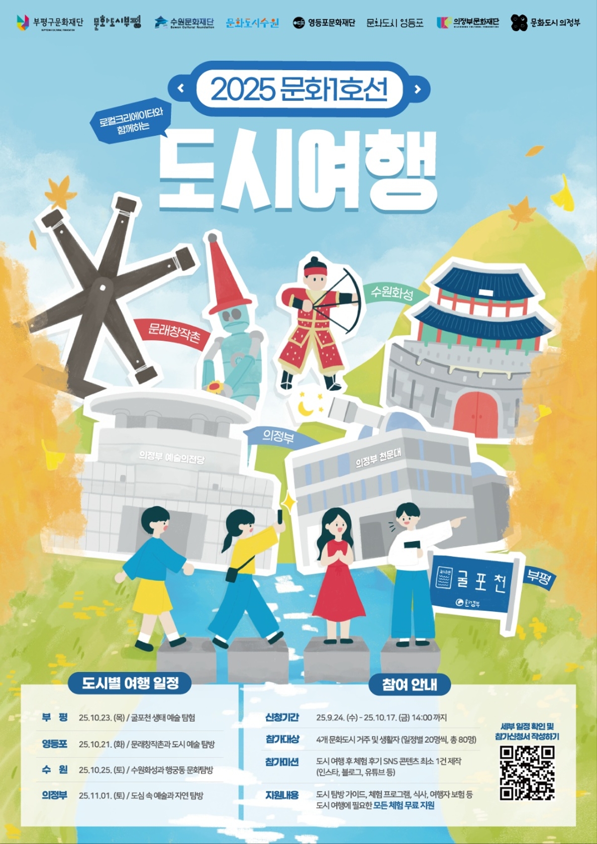 2025 문화도시협력네트워크 〈문화1호선〉사업 썸네일