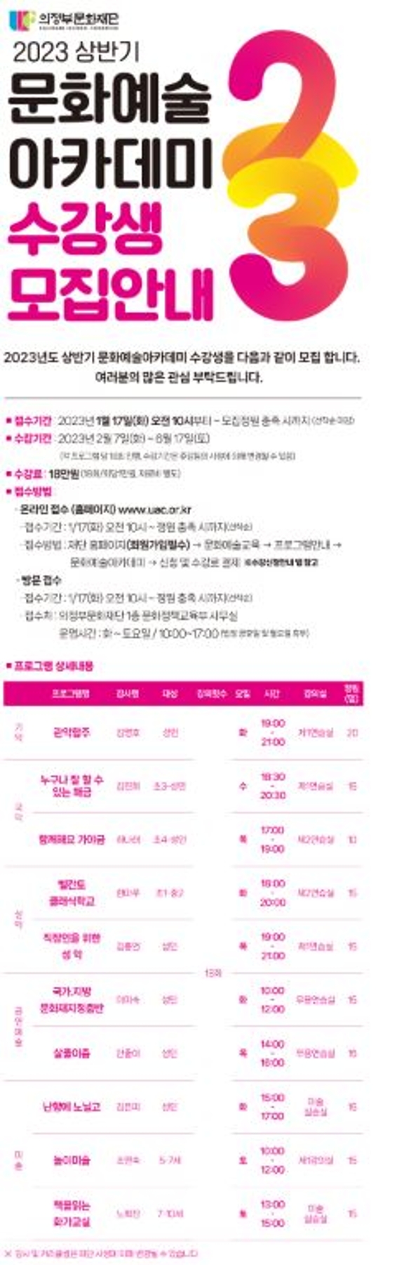2023년도 상반기 문화예술아카데미 수강생을 다음과 같이 모집 합니다. 여러분의 많은 관심 부탁드립니다.