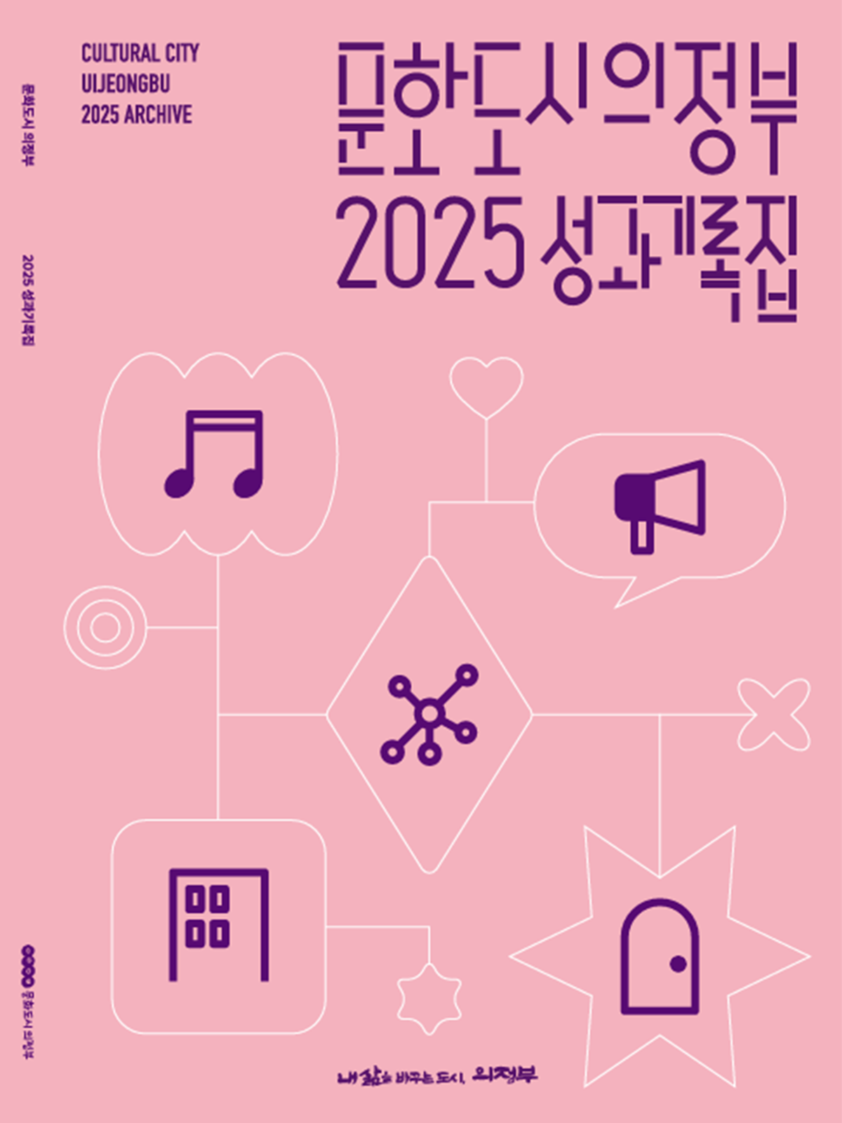 2025 문화도시의정부 성과기록집 썸네일